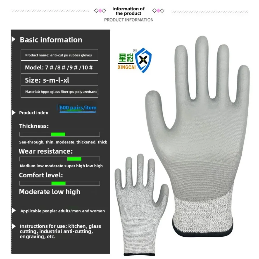 ถุงมือกันบาดระดับ 5 ผลิตจาก HP - Leveling Leatherworking บทวิจารณ์และราคา